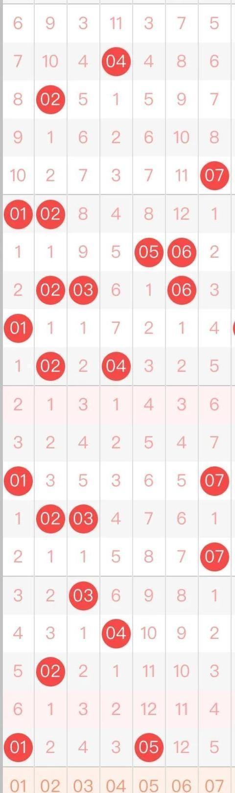 随机性与策略性的交汇点