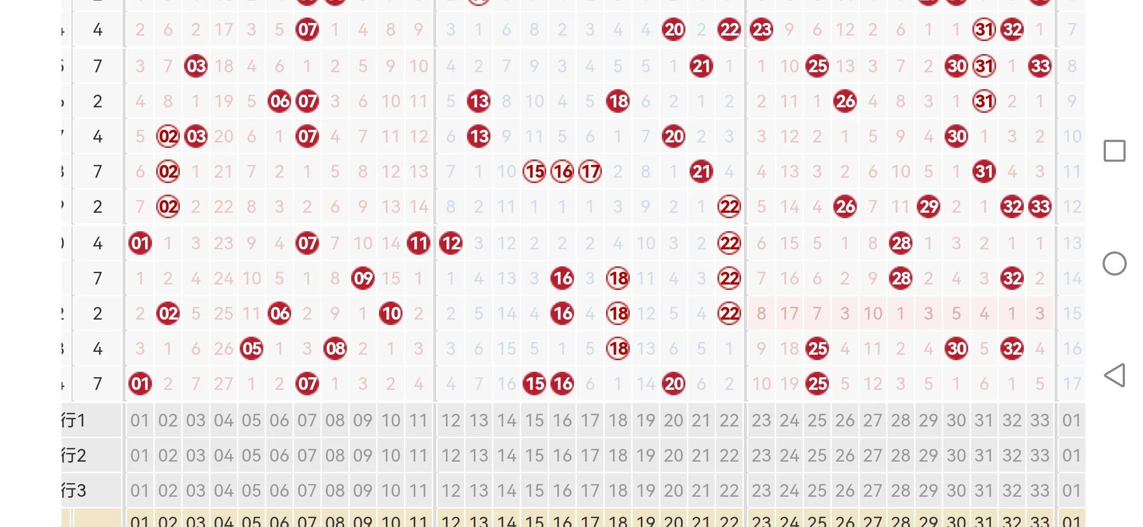 双色球预测，揭秘开奖秘密，探寻8月9日双色球开奖结果