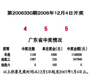 福利彩票开奖结果3D规则详解