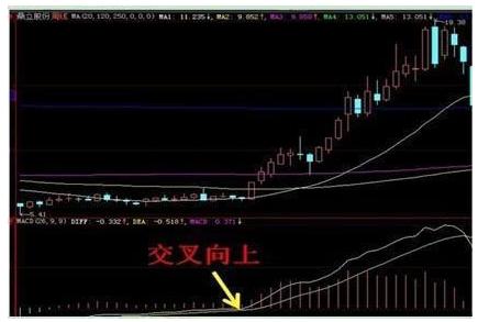 唐龙排三今晚排列3走势图揭秘与分析