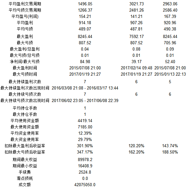 缩水单揭秘