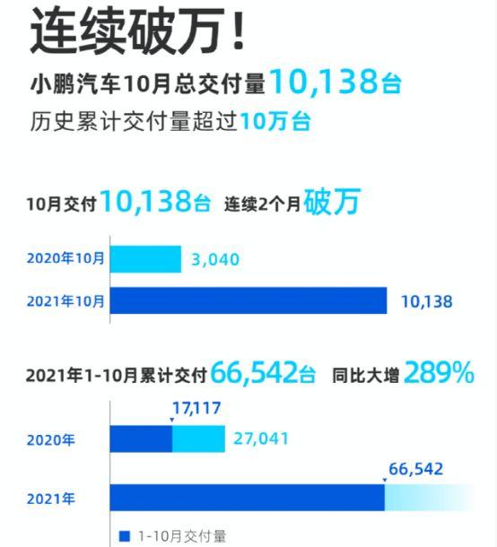 P5排列五走势图