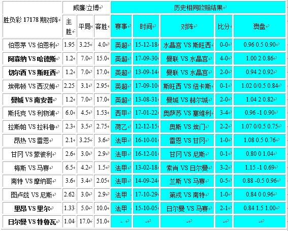 足球胜负彩，揭秘全中14场的奖金盛宴