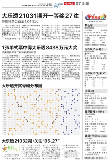 2019年大乐透第028期开奖结果