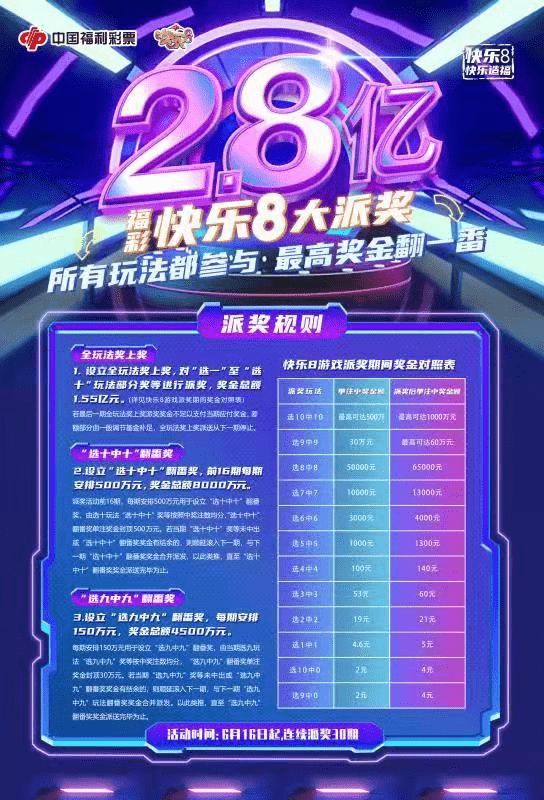 快乐8第2022077期开奖结果，揭晓幸运数字，点燃快乐之光