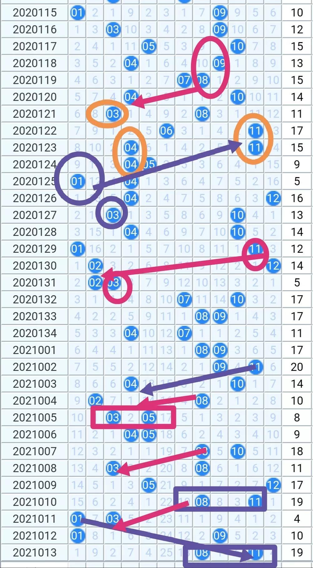 大乐透开奖时间结果第21014期揭晓，幸运儿揭晓与期待再次燃烧