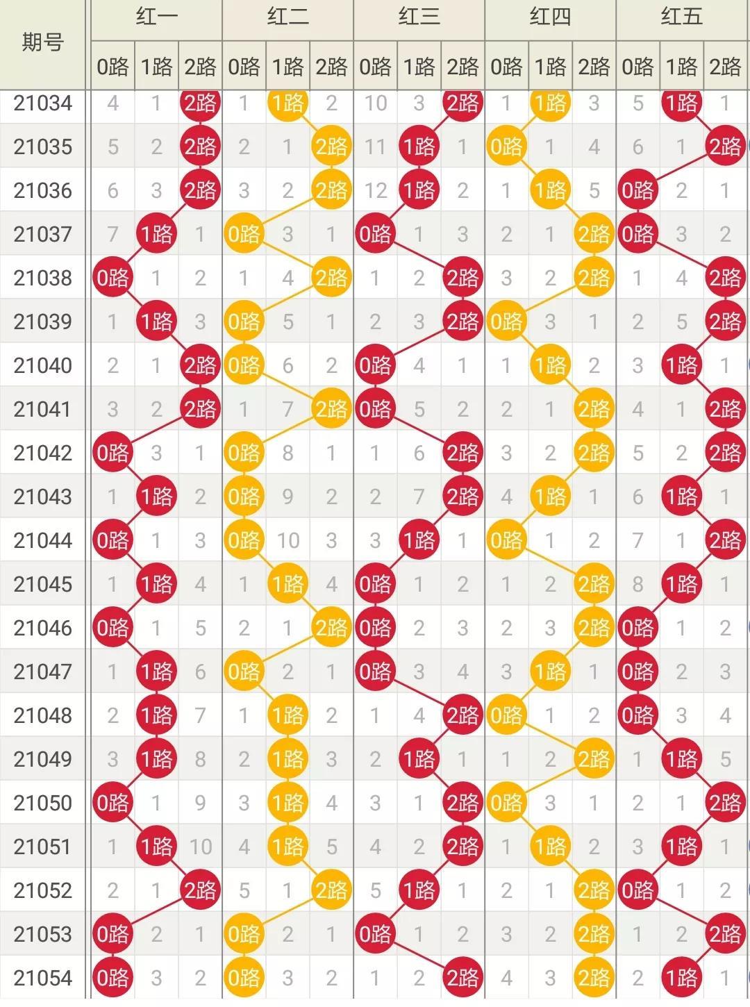 揭秘21055期超级大乐透开奖结果，幸运与梦想的交汇点