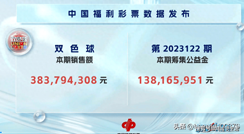 双色球2023年第一期开奖结果，期待与惊喜的交汇点