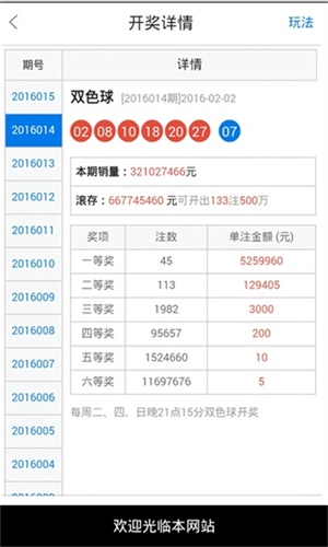 新浪彩票31选七走势图深度解析