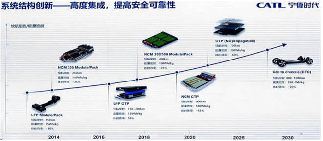 福利彩3D试机号后的深度分析