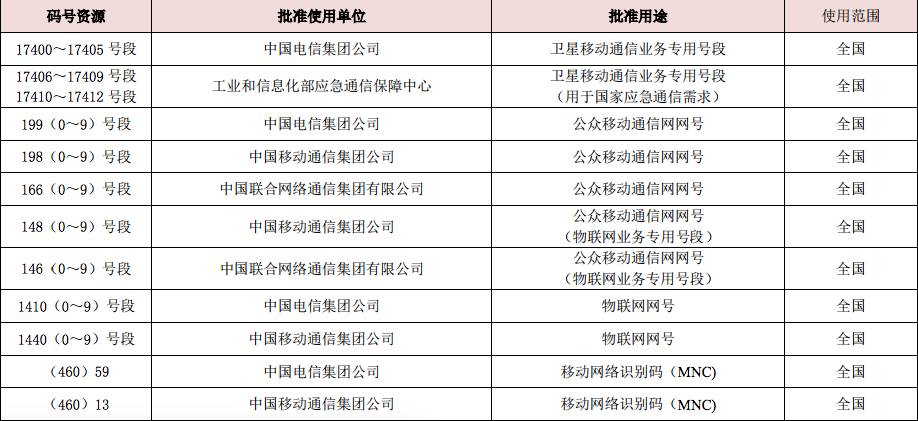 天齐网081期3D试机号后深度分析