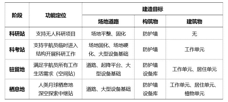 探究布衣皇帝彩票背后的秘密，对21年247期3D试机号的分析