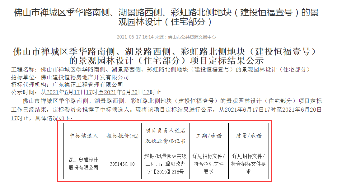 布衣星帝3D试机号后分析，解读第21年第198期的数字奥秘