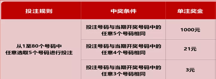 中国福利彩票36选7玩法，探索数字游戏的魅力