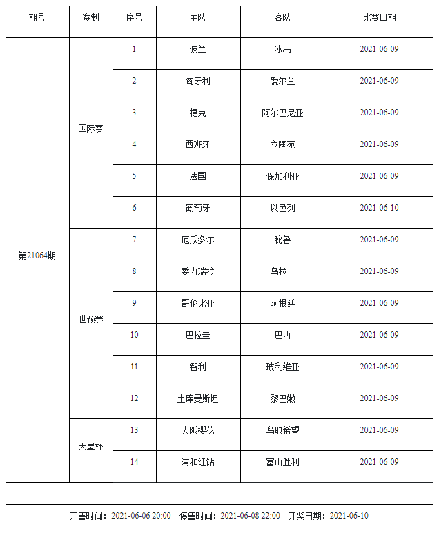 新时代足彩探索