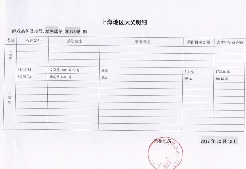 双色球第21期投注全解析，投注金额与策略探讨