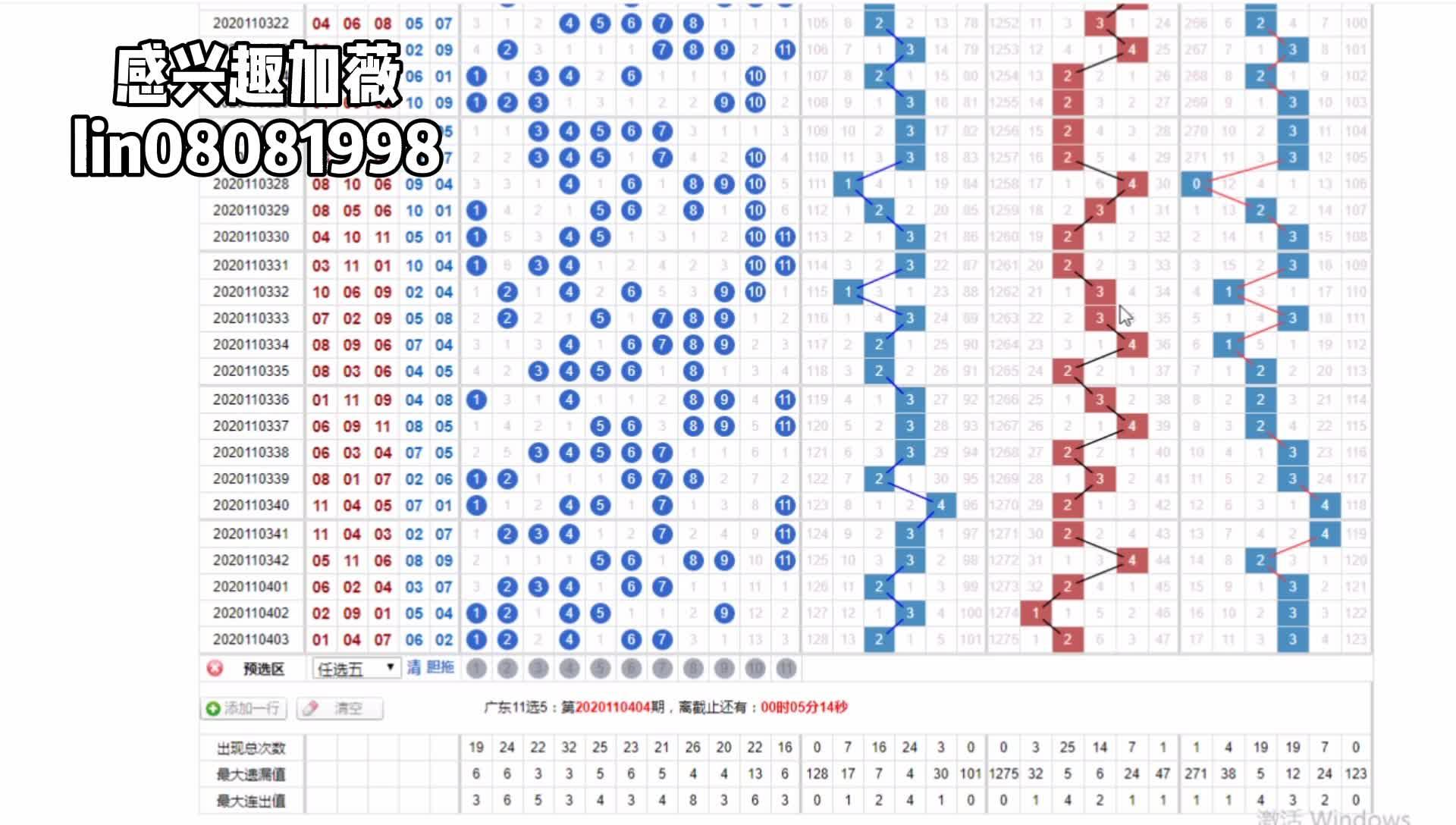 安徽彩票市场中的11选五走势图深度解析