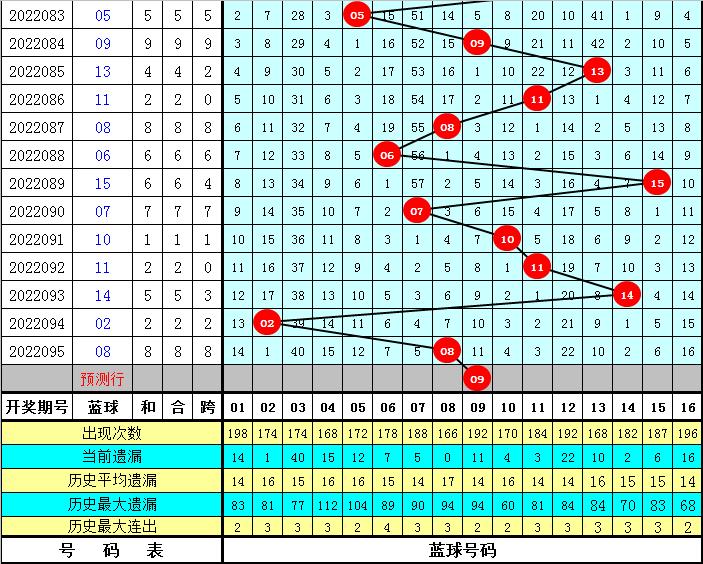 双色球缩水手机版下载，便捷投注，智能缩水