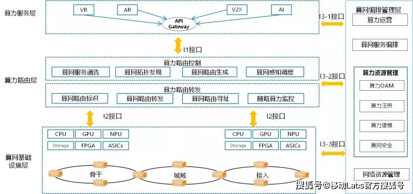 排列三综合版最佳走势图，探索数字彩票的魅力与策略