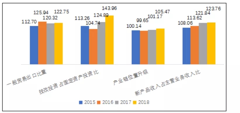 牛彩网影响力