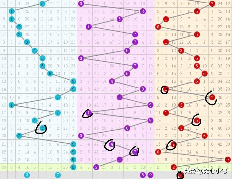 揭秘快乐8中奖明细图3D，幸运与喜悦的交汇点