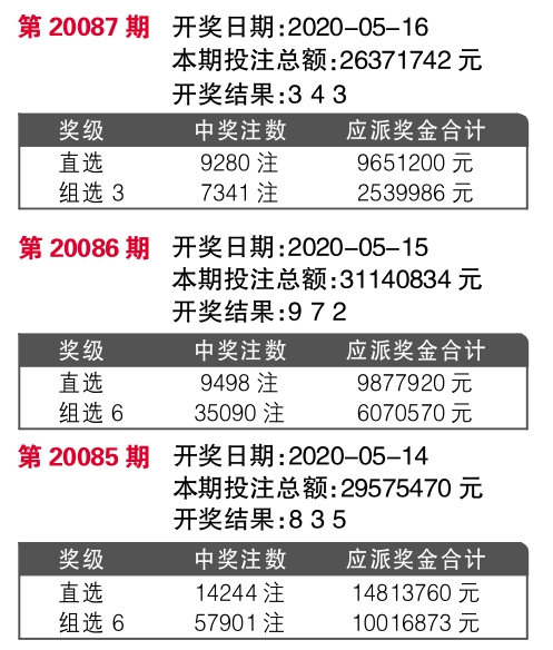 福利彩票26选5的玩法，探索数字游戏的魅力