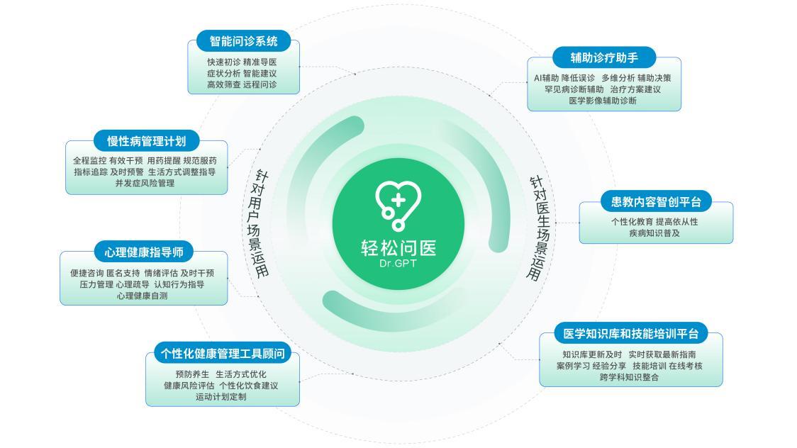 探索未来预测领域的新纪元，基于深度学习的3D独胆码预测技术