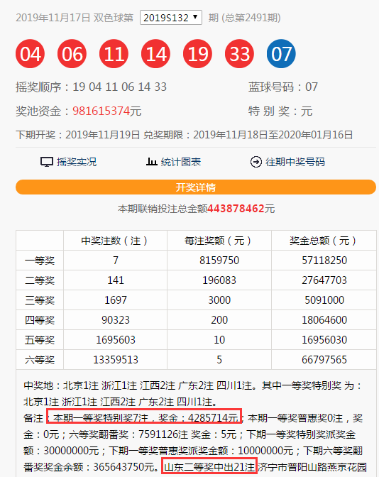 揭秘双色球一等奖奖金，十注究竟能带来多少财富？