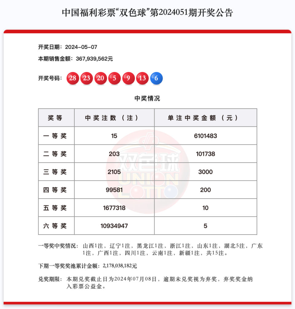 水果奶奶 第154页