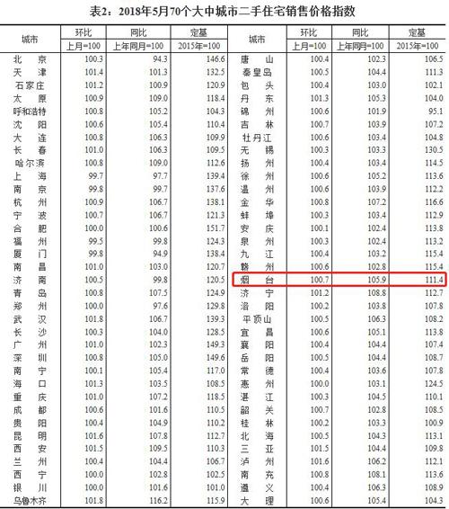 揭秘61期双色球走势图，洞悉彩票背后的秘密