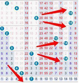 双色球2021149期号码推荐，精准预测，期待幸运降临