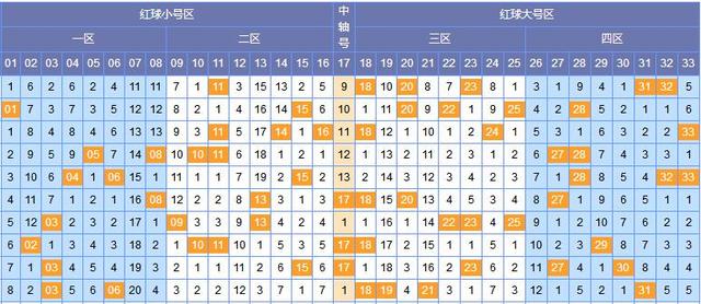 49图库 第152页