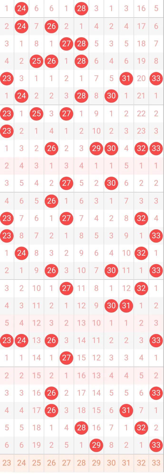 第928页