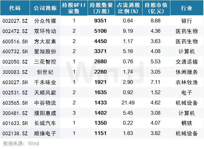 浙江31选7超长版走势图，探索与解析