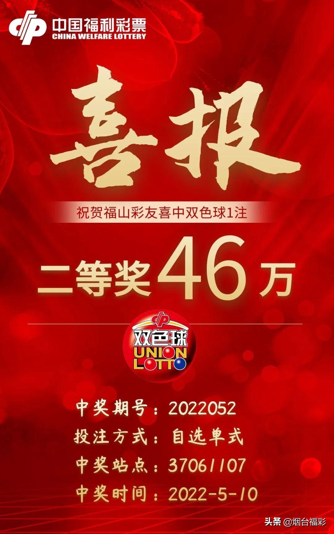 双色球第46期预测分析与推荐号码精选