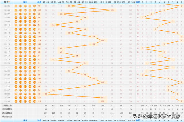 香港六开彩开奖结果资料查询系统，探索与解析（2023年最新版）
