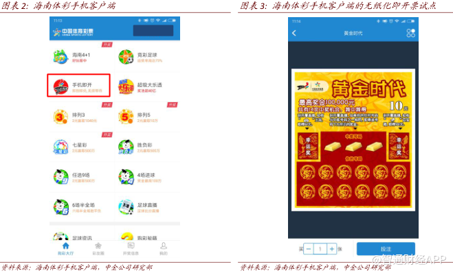 白小姐 第152页