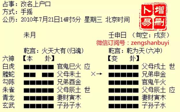 六爻预测港彩100例详解