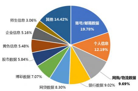 彩富网正版资料大全，探索金融信息的海洋