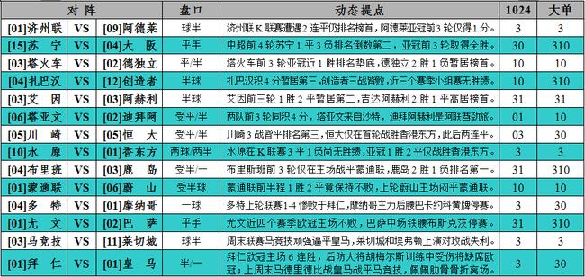 足彩官网下载，探索足球彩票的世界