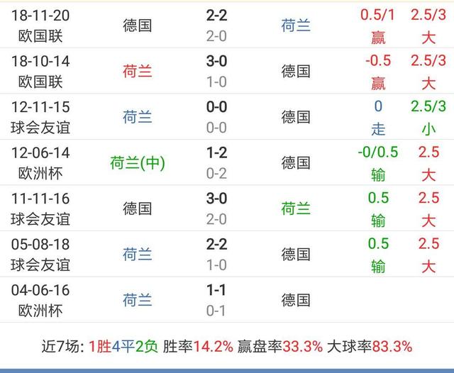 荷乙赛场风云，今日比赛比分深度解析