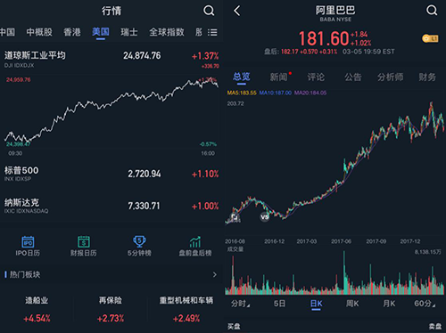 第901页