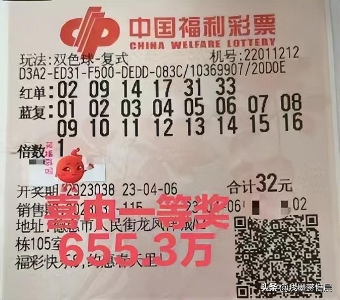 彩票怎么玩容易中奖，策略与技巧