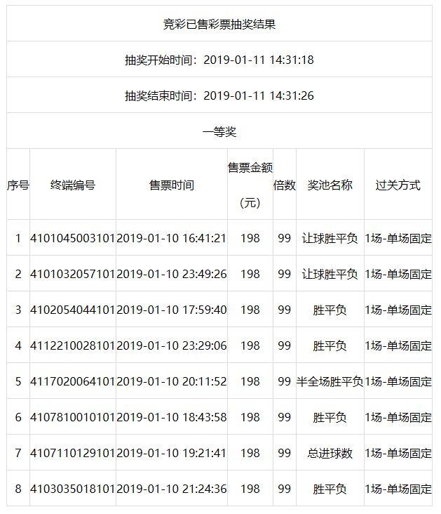 中国体彩手机投注，便捷与安全的体育彩票新体验