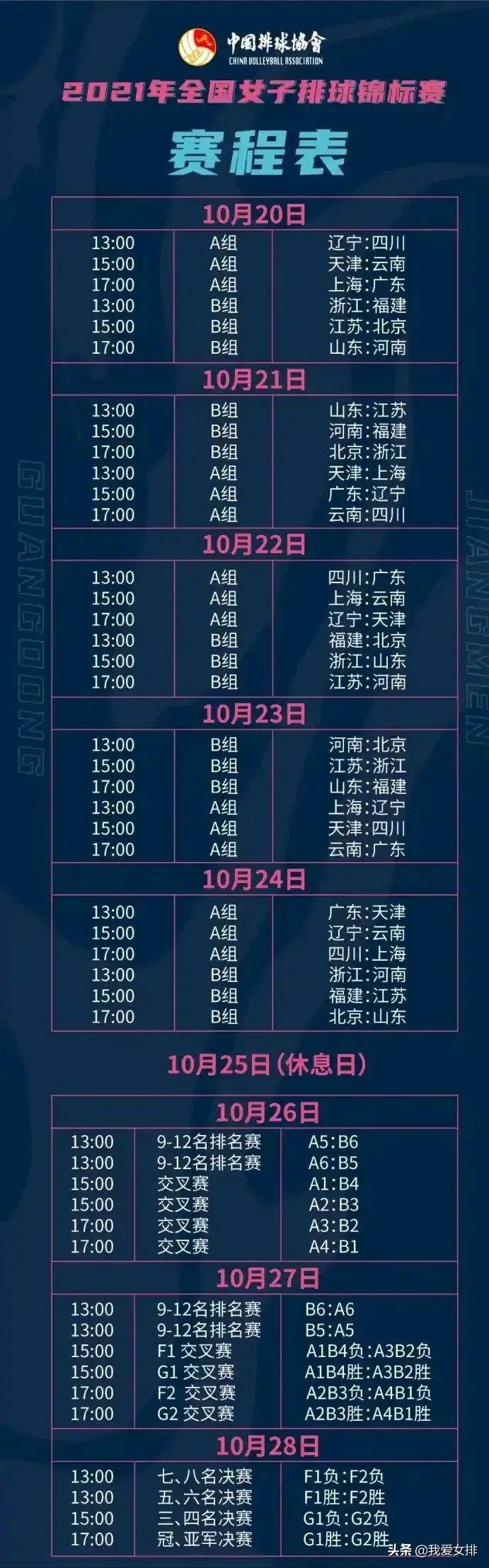 女排联赛第二阶段赛程，激烈对决，谁能笑傲江湖？