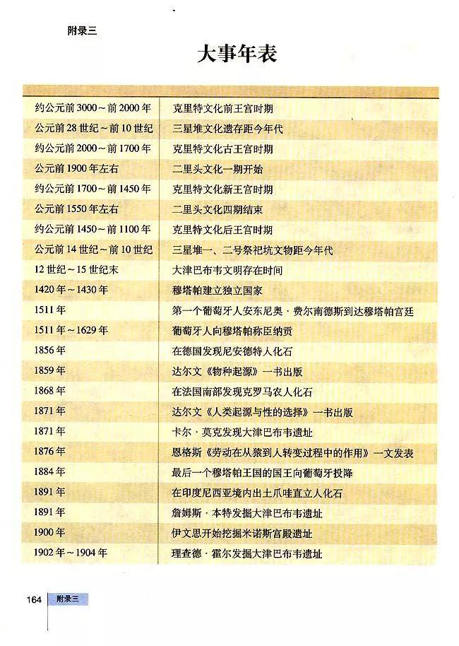 探索历史开奖结果中的秘密，解读3D试机号242的魅力