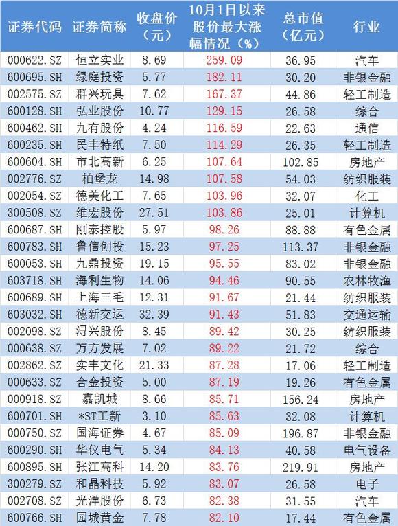 浙江十一选五走势图表，揭秘一定牛的奥秘