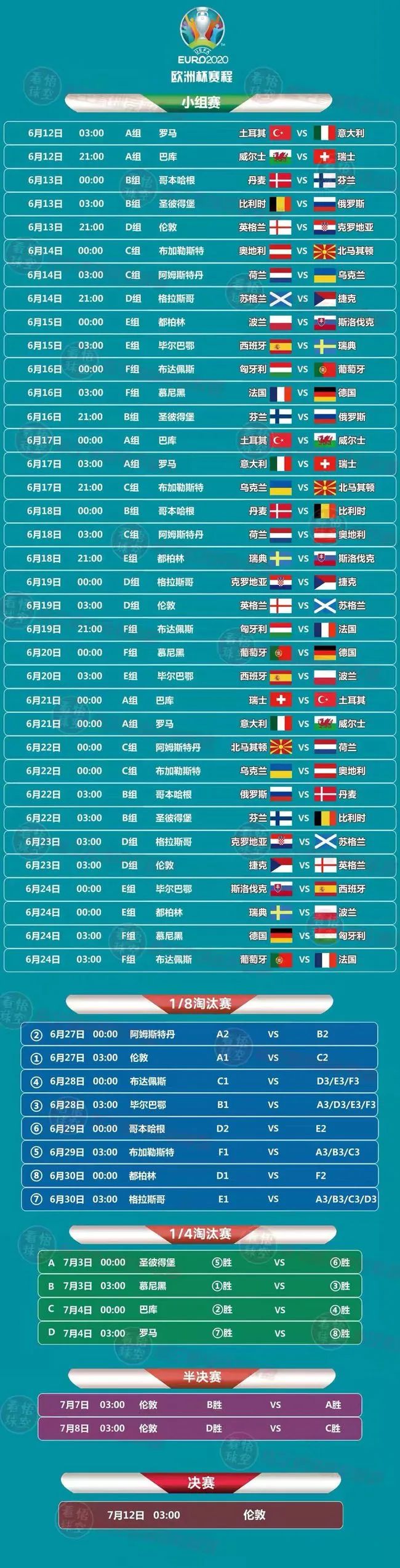 亚洲世界杯预选赛赛程表，战火重燃，梦想启航