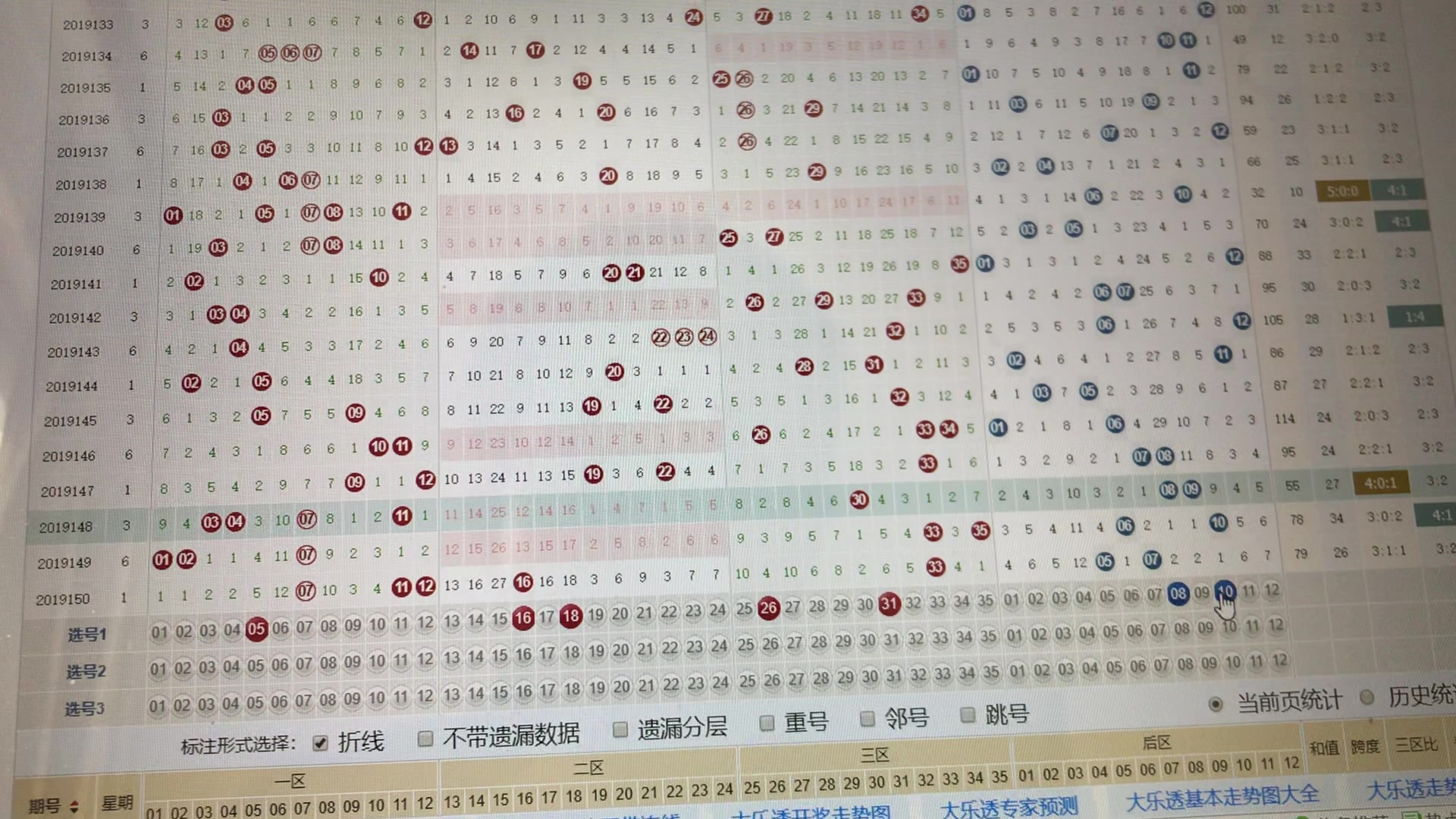 大乐透基本走势连线图新浪，探索彩票背后的科技魅力