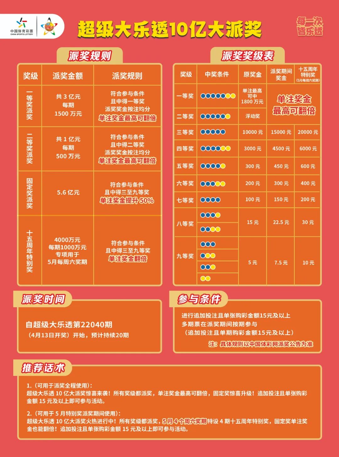 探索体彩大乐透奖金计算器的下载之旅